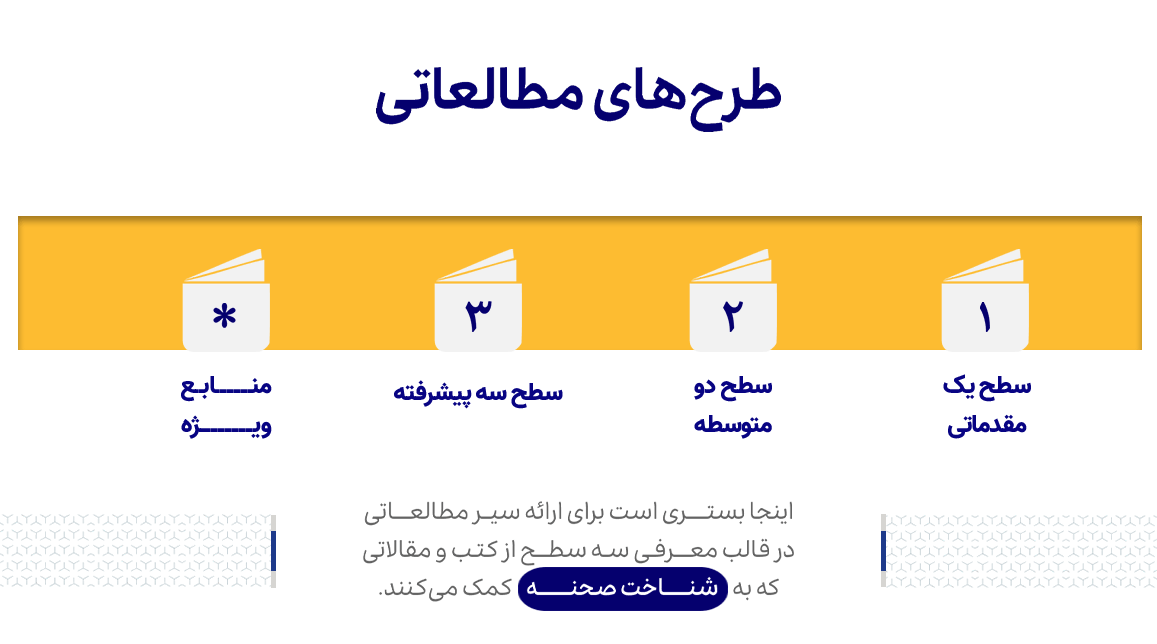 اشتراک‌گذاری محتوا